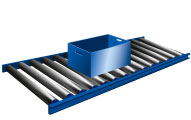 roller conveyor light loads