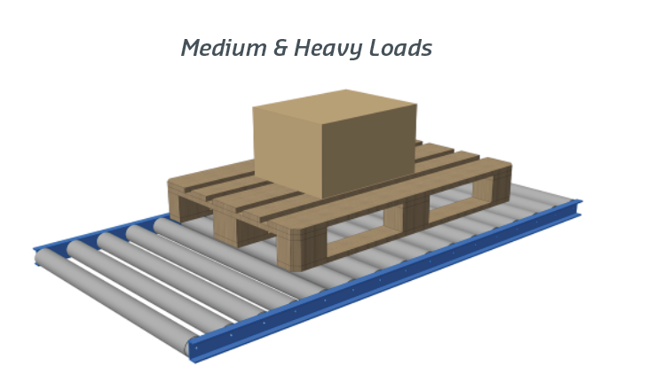 Hutchinson Conveyxonic Medium Heavy Loads