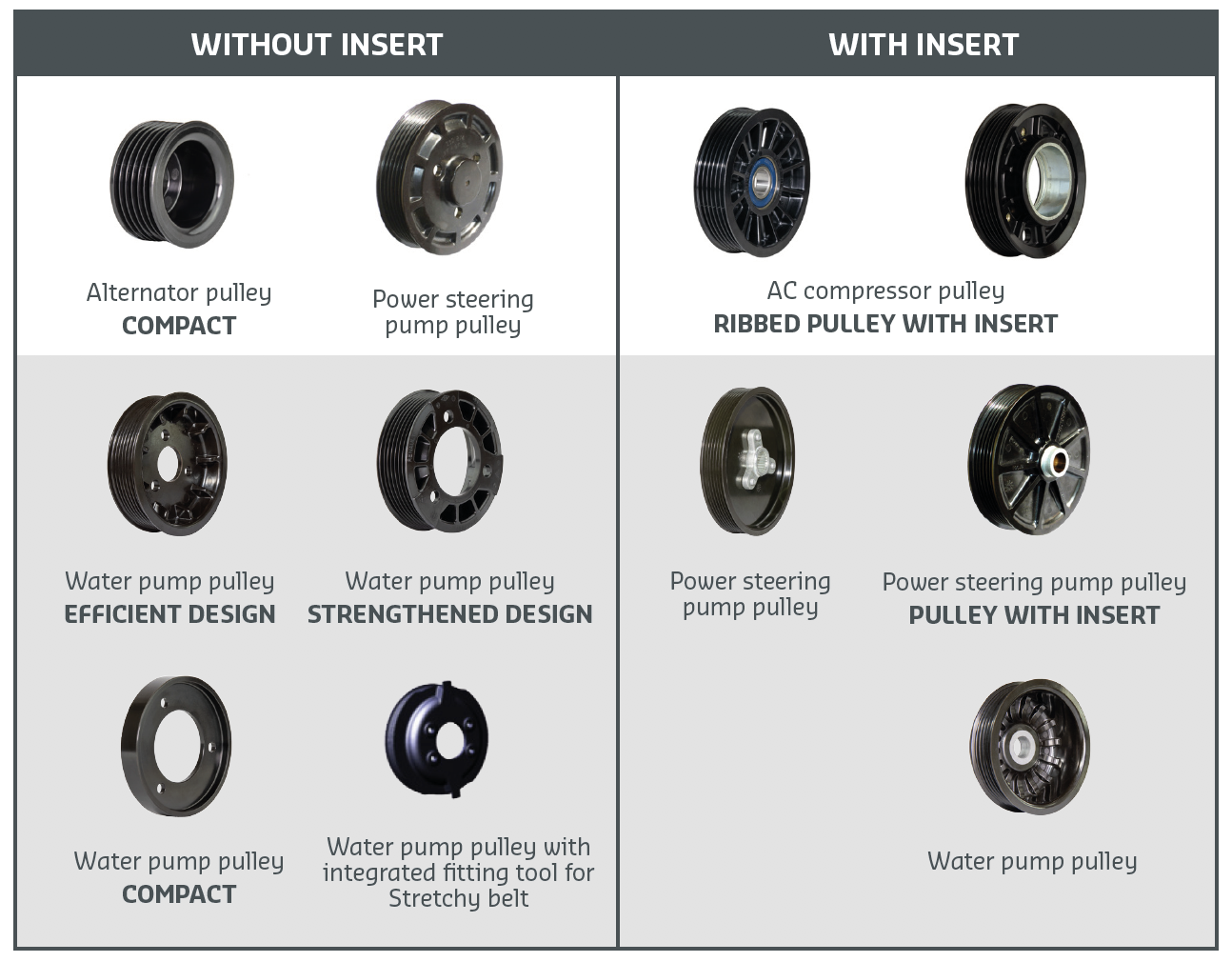 Hutchinson thermoset pulleys