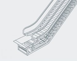 Transport of People