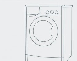 Industrial Laundry Equipment